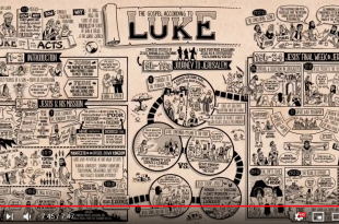 Gospel of Luke Chapter 10-24