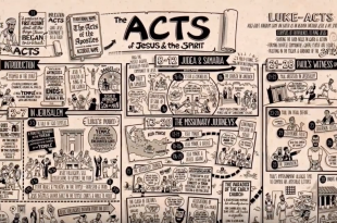 使徒行傳 Acts 下