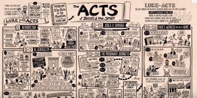 使徒行傳 Acts 下