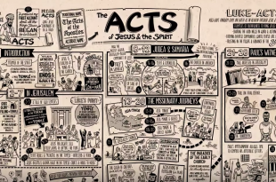 The Acts 13-28