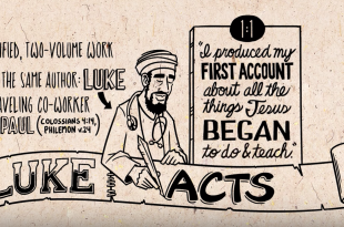 The Acts Ch. 1-12