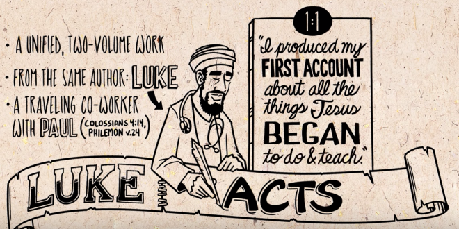 The Acts Ch. 1-12