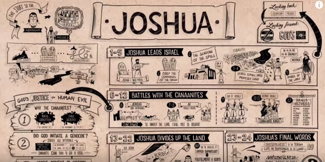 約書亞記 Joshua