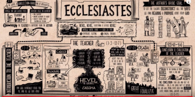 Ecclesiastes
