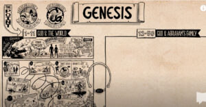 Gensis 2