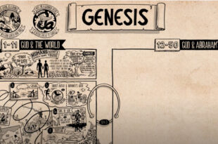 Gensis 2