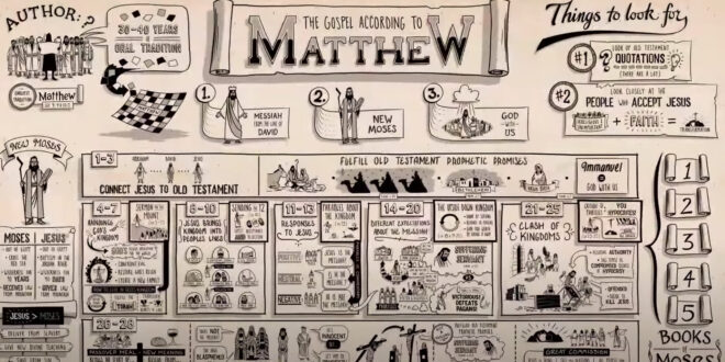 Metthew Part 2